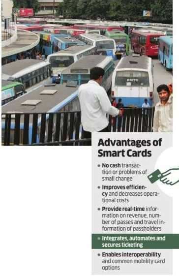 www bmtc com smart card|BMTC: Smart Cards Will Replace Tickets .